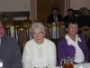 Jubilanti obce v roku 2009