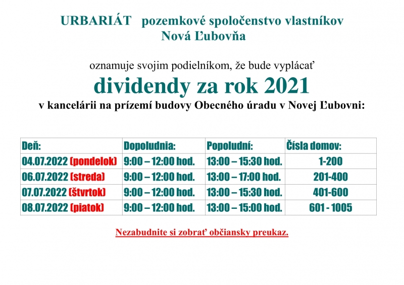 202206300851020.dividendy-2022-1