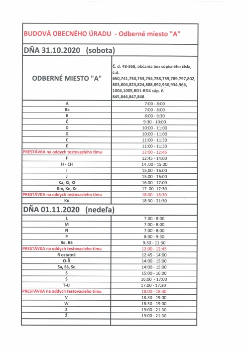 202010291324190.odberne-miesto-a-horna-cast-obce