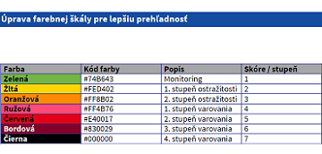 202105132144550.covid-automat