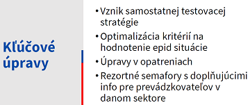 202105132144550.klucove-upravy-1