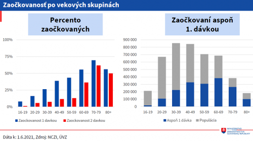 202106021457410.zaockovanost-1-6