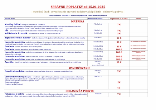 202502130919330.spravne-poplatky-od-15-01-2025-1