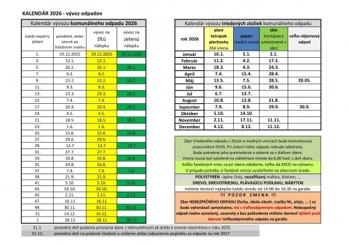 202512031410390.kalendar-2026-vsetky-odpady-1