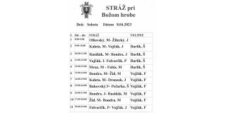 Fotografia: Stráž pri Božom hrobe - Veľkonočné sviatky 2023 (foto Ivan Vojčák)