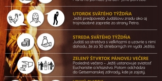 Veľkonočné trojdnie v našej farnosti – fotografia 5