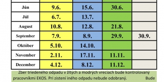 Zber odpadov v roku 2026 – fotografia 4