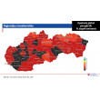 Aktuálne rozdelenie okresov podľa epidemiologickej situácie od 22.2.2021