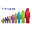 Štatistika